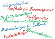 2014-11-06 Berufsbild